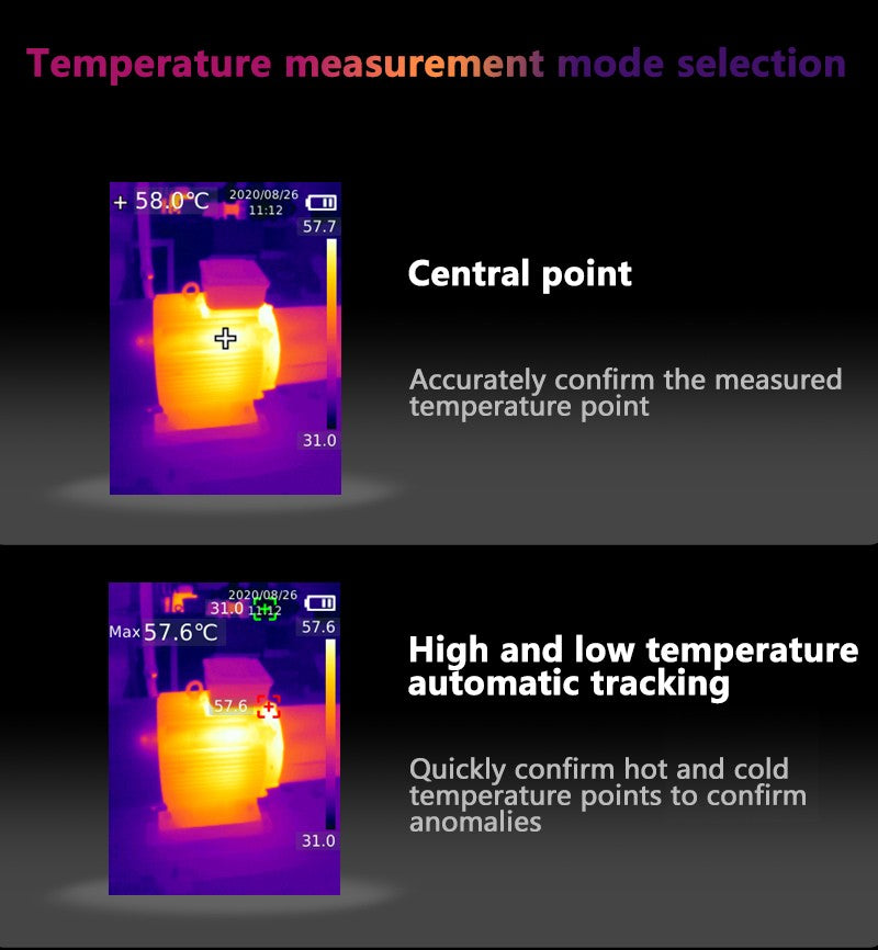 UTi260B Heavy Duty Thermal Camera -20C to 550C Image Capture 7 Palettes PC IP65