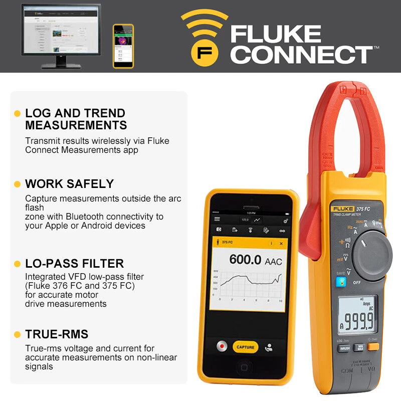 Fluke 375 FC clamp meter Fluke Connect infographic